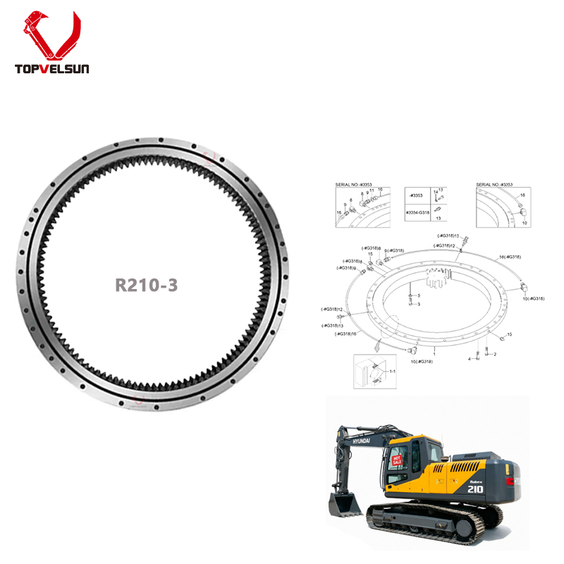 81N6-00022 81N6-00023 Swing Bearing  for Hyundai R210LC-7 R215-7 R220LC-7 R225-7